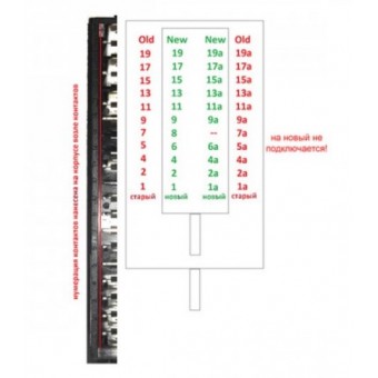 Переключатель Gottak 891207K Pyramida 33301063, 33301002